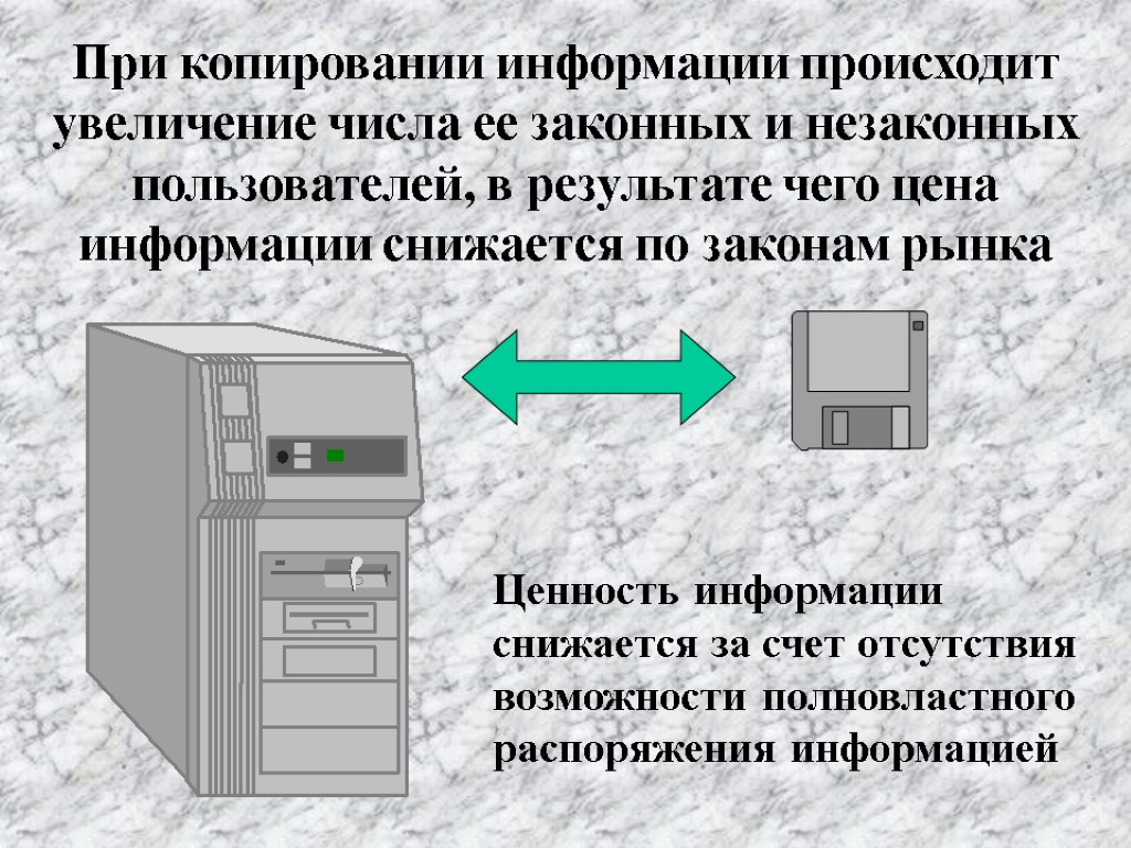 Компьютерная система кс как объект защиты информации